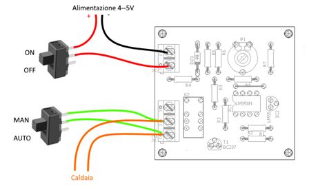 Termostato schema variklyje