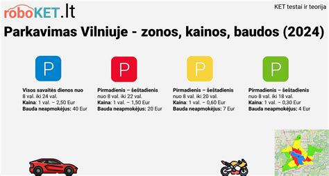 Infografika: Nykščių padėtis ant vairo ir pavojaus zonos