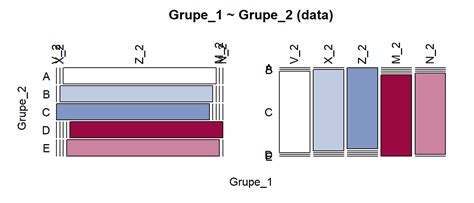 Diagrama: Skirtingų brūkšninių linijų reikšmės