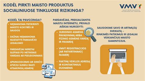 Saugumo funkcijų infografika Bolt programėlėje, apibūdinanti įsėdimo kodą, patikimus kontaktinius asmenis ir kelionės stebėseną