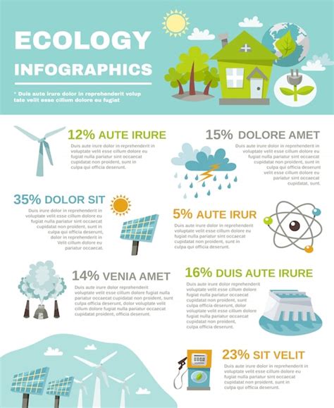 Infografika: 