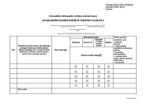 Pavyzdys: išplėstinė paieškos forma ir filtrai automobilių dalių parduotuvėje
