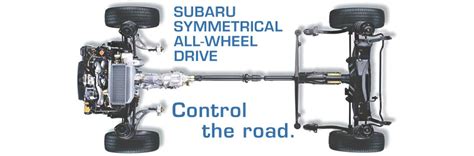 Subaru Symmetrical All-Wheel Drive sistemos veikimo vizualizacija