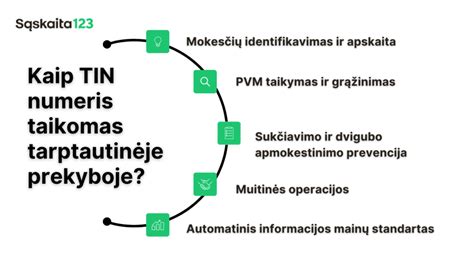 Infografika, lyginanti tiesioginę ir netiesioginę TPMS sistemas