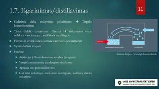 Infografika: telefono atminties valymo būdai