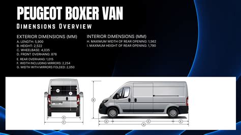 Infographic of Peugeot Boxer dimensions and cargo volume variations