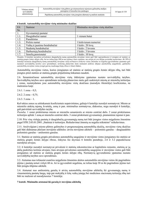Lentelė su preliminariomis sankabos keitimo kainomis pagal automobilių klases