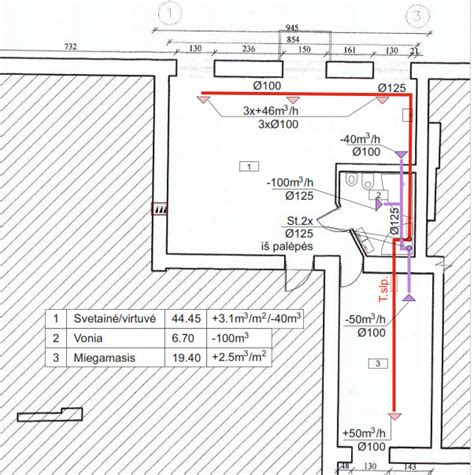 Decentralizuotos vėdinimo sistemos pjūvio schema
