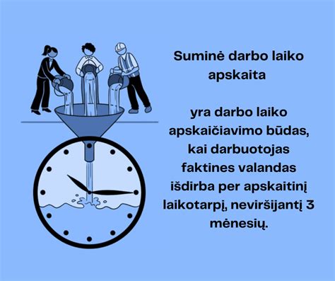 Schema: Vairuotojo darbo ir poilsio laiko režimas pagal ES reglamentus