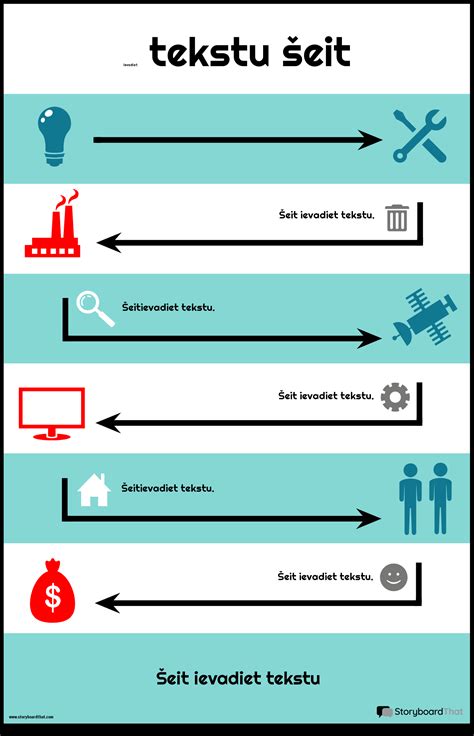 Infografika: susidėvėjusių sailenblokų požymiai