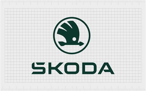 Škoda logotipo evoliucijos vizualizacija