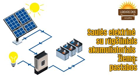 Teminė nuotrauka, vaizduojanti saugų darbą su akumuliatoriais pramoninėje aplinkoje