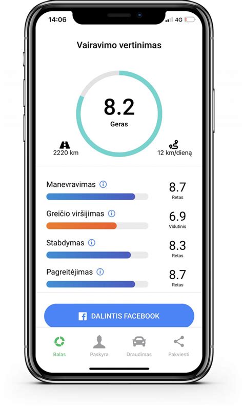 schematinė diagramma su skirtingomis greičio viršijimo kategorijomis ir atitinkamomis baudomis