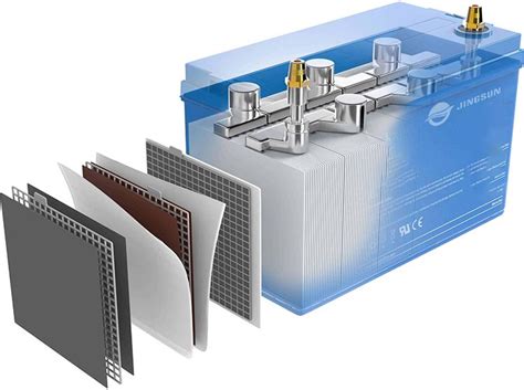 Schematinis skirtingų akumuliatorių tipų vaizdavimas