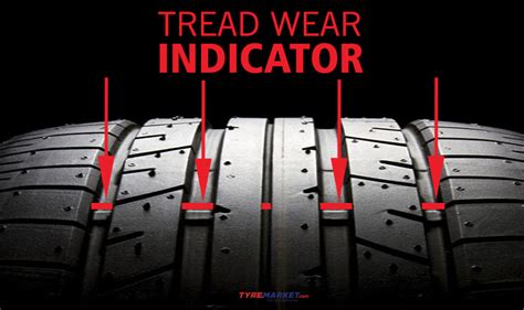 Tire tread wear indicator (TWI) location