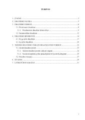 Schema: draudimo tipai ir jų apimtys
