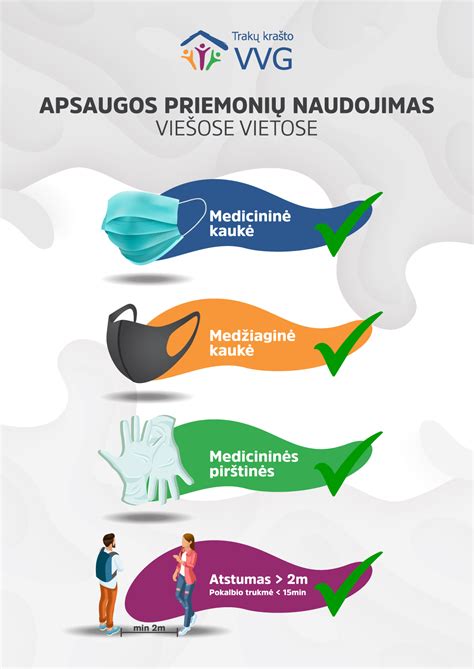 Apsaugos priemonių naudojimas cheminio valymo metu