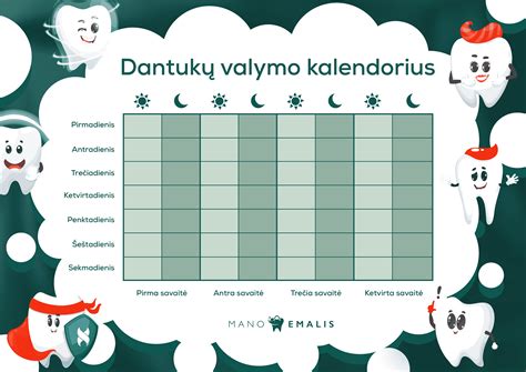 Schema: taisyklingas dantų ir liežuvio valymo procesas traumų prevencijai