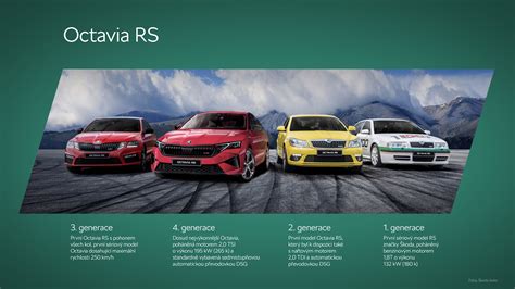 Infografika: Škoda Octavia vRS galios didinimo lygiai