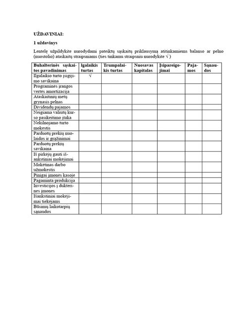 Schema, iliustruojanti teršalų išmetimo matavimo ir ataskaitų pildymo procesą