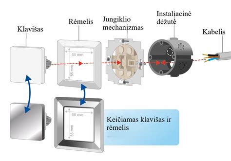 Manitou šviesos jungiklio schema arba iliustracija