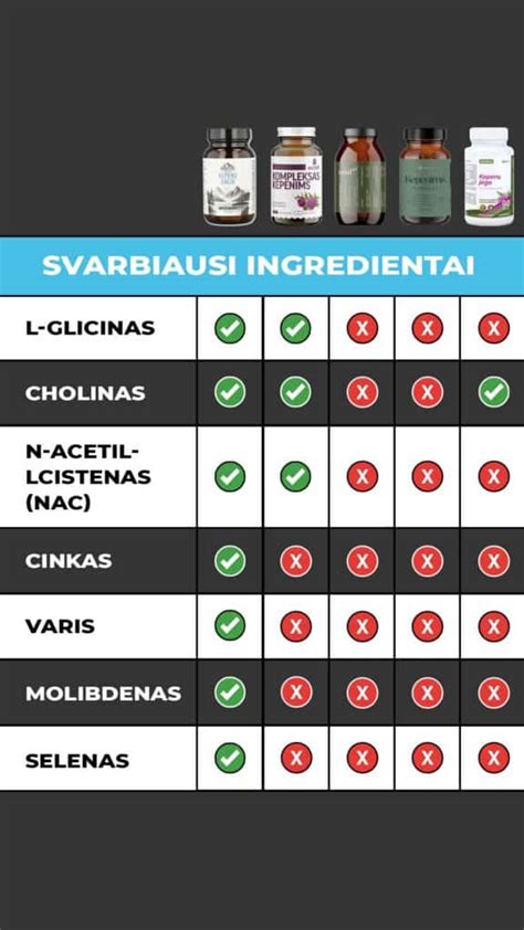 medicininė iliustracija, vaizduojanti steroidų poveikį kepenims ar reprodukcinei sistemai