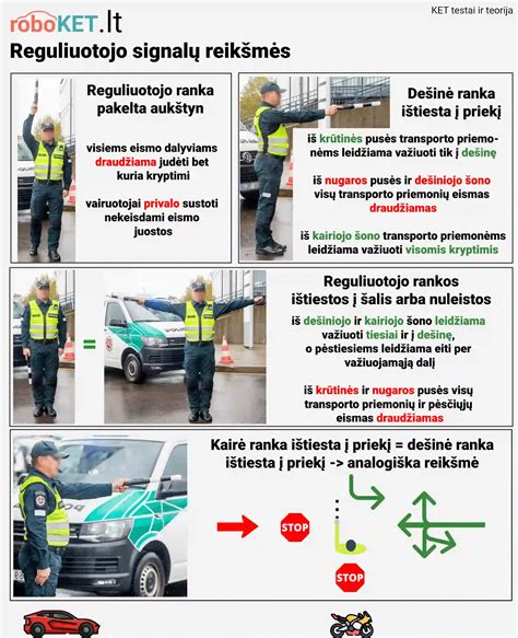 Schemos iliustracija, vaizduojanti skirtingas reguliuotojo rankų padėtis ir leistinas važiavimo kryptis