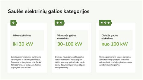 infografika: techniniai reikalavimai SD kortelei ir atnaujinimo eigos indikatoriai