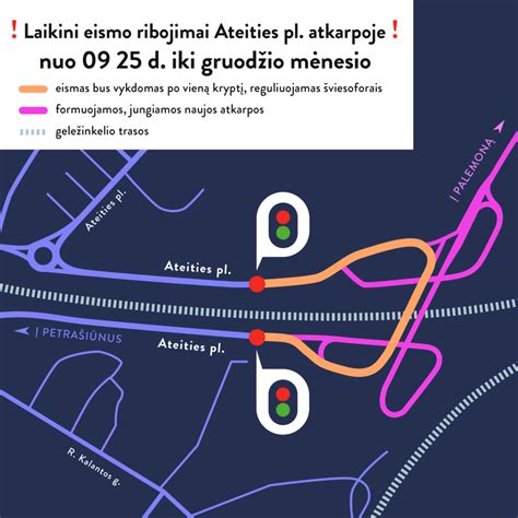 Sankryžų ir eismo juostų Škotijoje schema