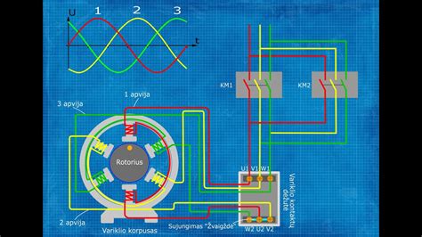 Elektrinio motorolerio variklio schema