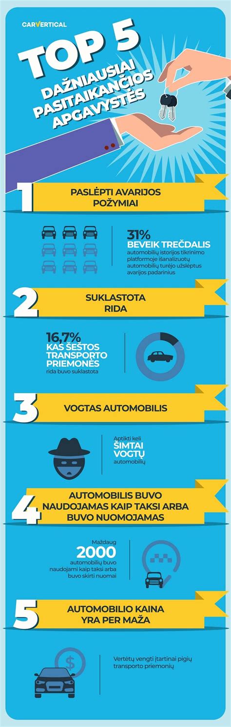 Infografika, vaizdžiai pristatanti autoserviso paslaugų spektrą ir pagrindines automobilių markes, su kuriomis dirbama.