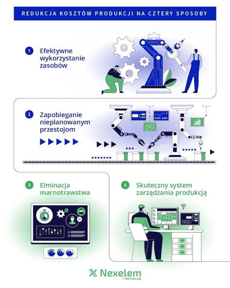 Automagistralės elementų (įvažos, nuovažos, kelkraščio) infografika