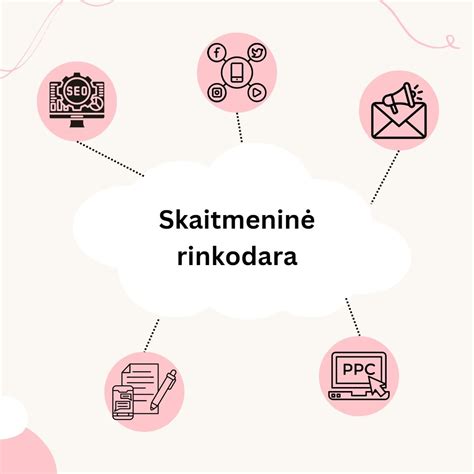 Tematinė nuotrauka: skaitmeninės rinkodaros specialistai, dirbantys prie kompiuterių