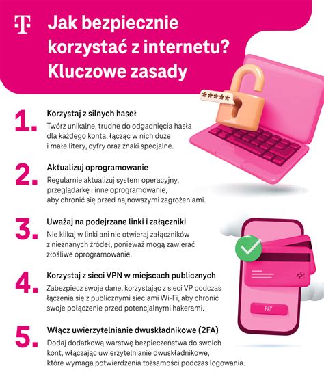 Infografika, vaizduojanti saugaus pirkimo internetu žingsnius: rinkos kainos palyginimas, pardavėjo patikra ir dokumentų tikrinimas.