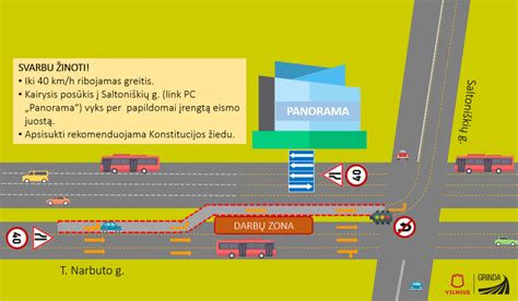 schema: eismo įvykio vieta T. Narbuto gatvėje ir susidariusių spūsčių žemėlapis