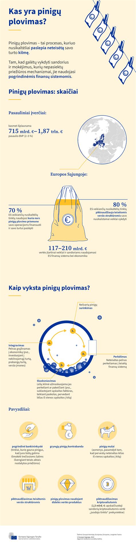 Infografika apie tiesioginės ir netiesioginės TPMS sistemos skirtumus