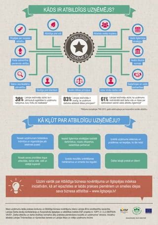 Infografika, iliustruojanti IKOK principus ir naudą