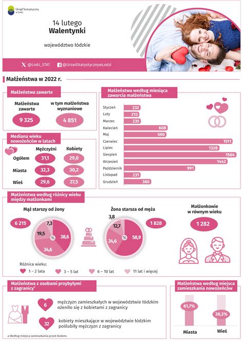 Infografika: 2024 m. pakeitimai ENTP išregistravime