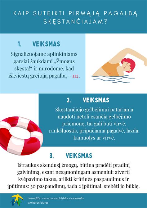 Tematinė nuotrauka: žmonės, mokantys teikti pirmąją pagalbą, su manekenu