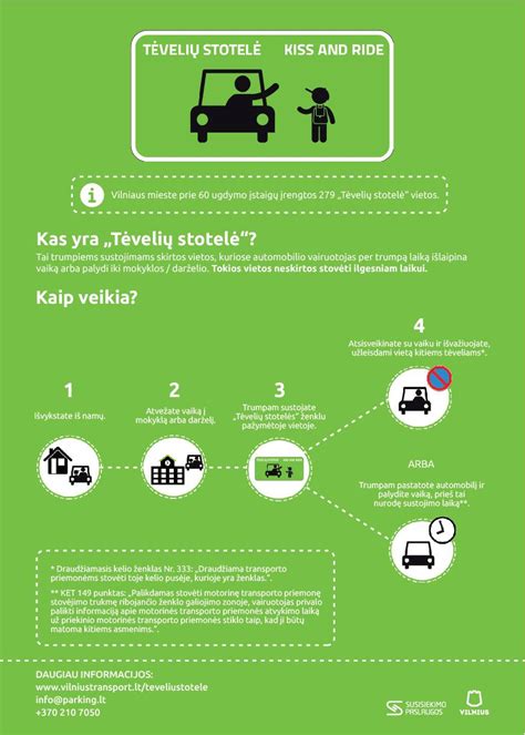 Schema, iliustruojanti skirtingus akumuliatorių garantinius laikotarpius pagal jų tipą ir naudojimo paskirtį (lengvieji automobiliai, komercinis transportas, spec. tarnybos).