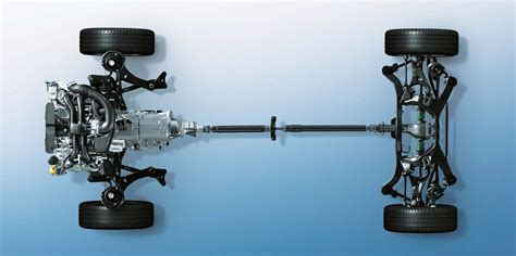 schema depicting Subaru's symmetrical AWD system and power distribution