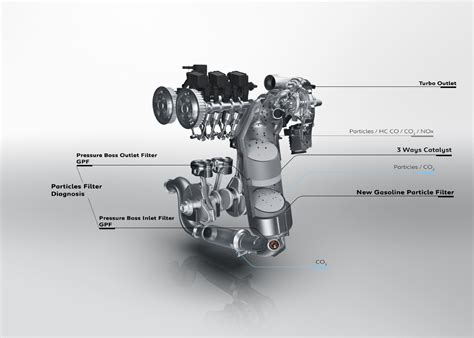 Peugeot 806 variklio schema su turbina