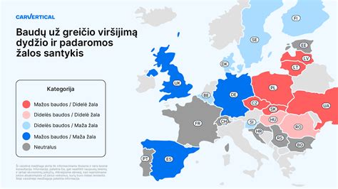 Infografika: Administracinio nurodymo (pusė minimalios baudos) veikimo schema ir terminai