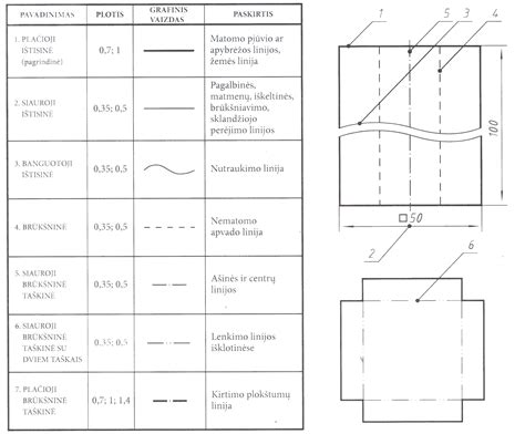 Techninis brėžinys arba schema, vaizduojanti 10x28 dydžio traktoriaus ratlankio parametrus.