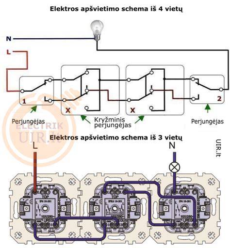 Schema: Kaip transponderis bendrauja su automobilio valdymo bloku