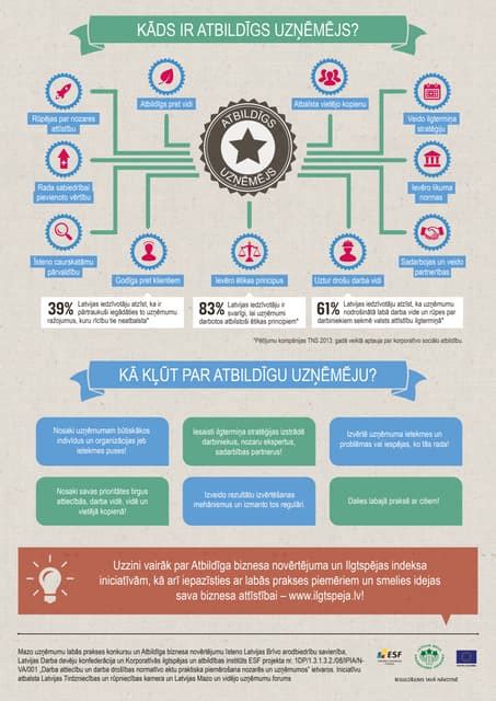Infografika: Sąrašas psichinių sutrikimų ir būklių, draudžiančių vairuoti Rusijoje