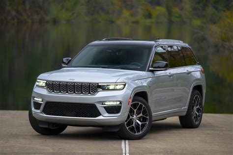 Jeep Grand Cherokee 2.7 CRD visureigis kelyje ir bekelės sąlygomis