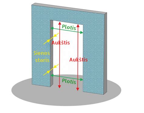 Sumažintas informacinis brėžinys, rodantis priekabos gabaritų matavimo taškus (aukštis, plotis, ilgis)