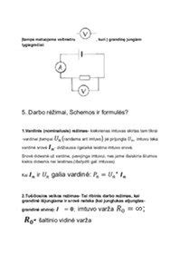 Grandinių atvirumo tikrinimo schema