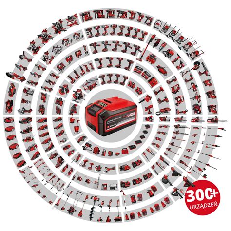 Nuotrauka, vaizduojanti įvairių tipų akumuliatoriaus testerius (skaitmeninius, profesionalius, automobilių).